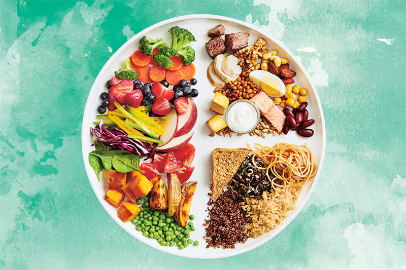 برنامه رژیم کانادایی